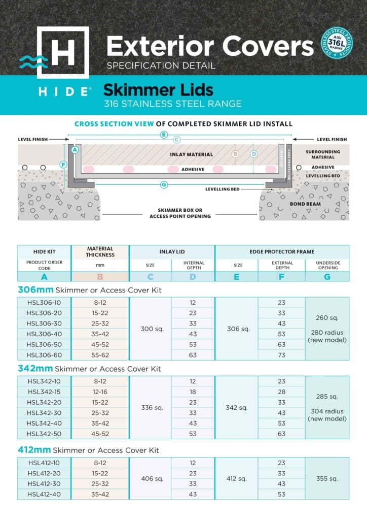 HIDE Skimmer Lids techical specifications sheet