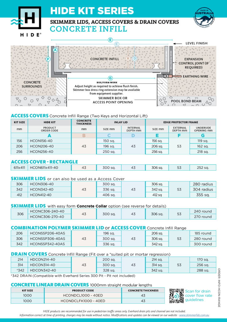 HIDE Concrete Covers Technical sheet