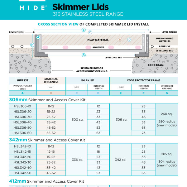 HIDE Skimmer Lid technical specifications sheet